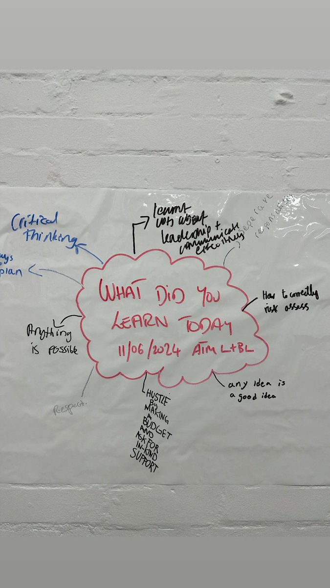 🎉 Another successful #LeadAndBeLed workshop wrapped up! Our amazing young leaders tackled social action campaigns, mastering budgeting, risk assessments, and contingencies. Proud of their dedication and growth! 🌟💪 #YouthEmpowerment #SocialAction 📝💡