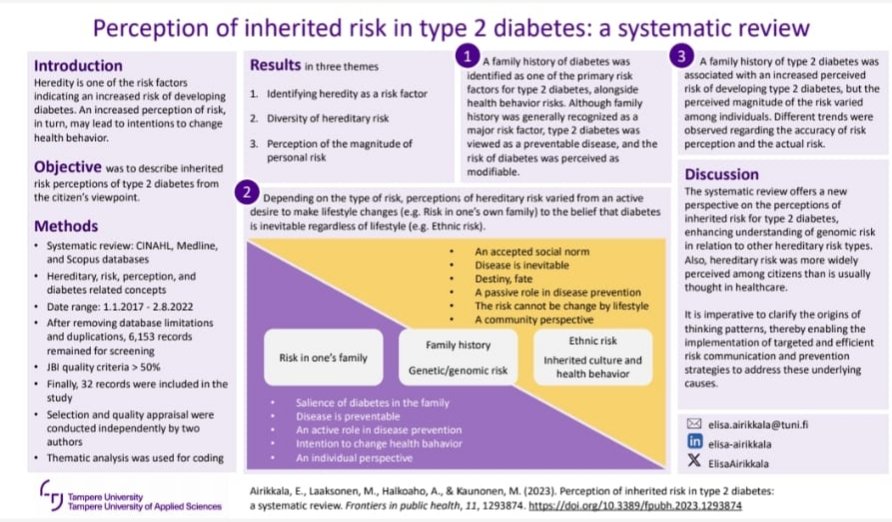 ElisaAirikkala's tweet photo. At the ELSIcon2024 conference in New York. This year's theme is "Reimagining the Benefits of Genomic Sciences." My poster presents the article: Perception of inherited risk in type 2 diabetes: a systematic review. @ELSIhub @TampereUni @TAMK_UAS @DocSchool_TAU https://t.co/d6kmrWOJSZ
