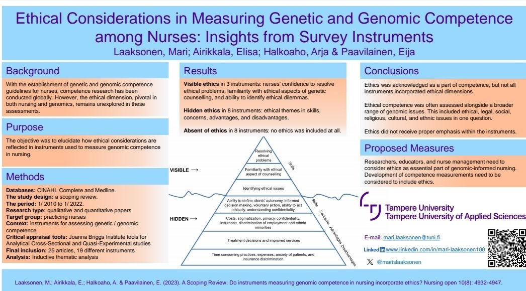 MariSLaaksonen's tweet image. My poster presentation on day 2 at ELSICON2024 in New York. @ELSIhub @TAMK_UAS @TampereUni #hoitotiede #nursingscience #ethics #genomics
