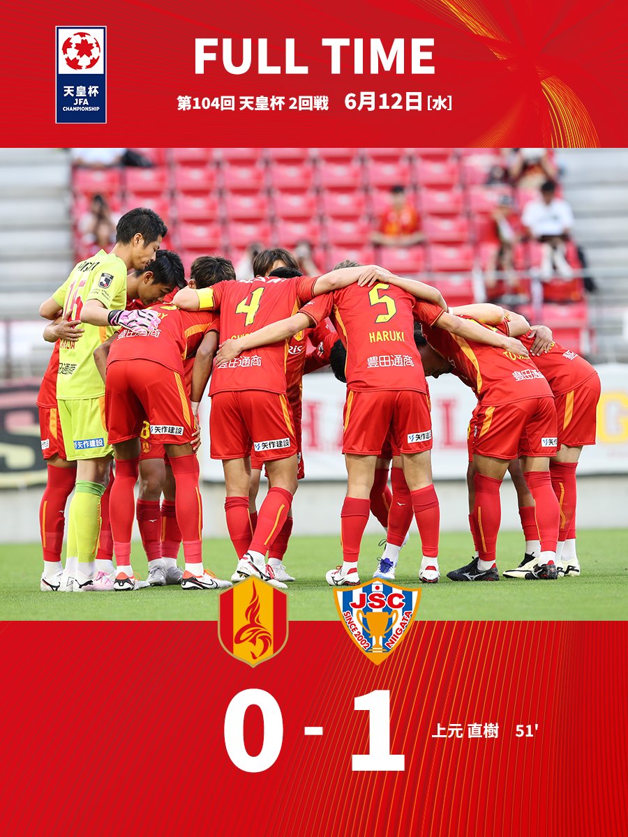 FT：名古屋グランパス 0 - 1 JAPANサッカーカレッジ ⚽️51' 上元直樹