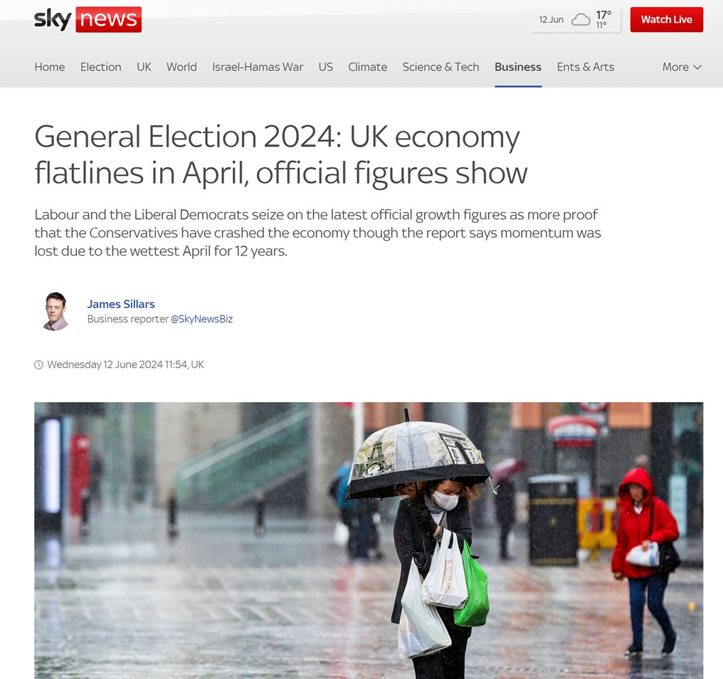 MikeDLondon's tweet image. How will the Tories spin this?

'Fastest flat-lining in the G7', perhaps?

#huntout #sunakout #toriesout #toriesbrokebritain #toriesaretoast