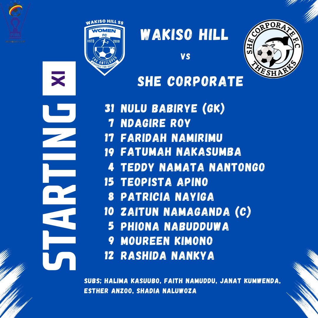 WakisoHill_WFC's tweet image. 🔴🔵 Your Selected XI against She Corporate this afternoon.

🥅 - Nuluh
🛡️- Roy, Faridah, Fatumah, Namata
🧠 - Apino, Zaitun, Patricia 
🎯 - Kimono, Nankya, Phiona

#TheAntelopes
#TheNewChapter