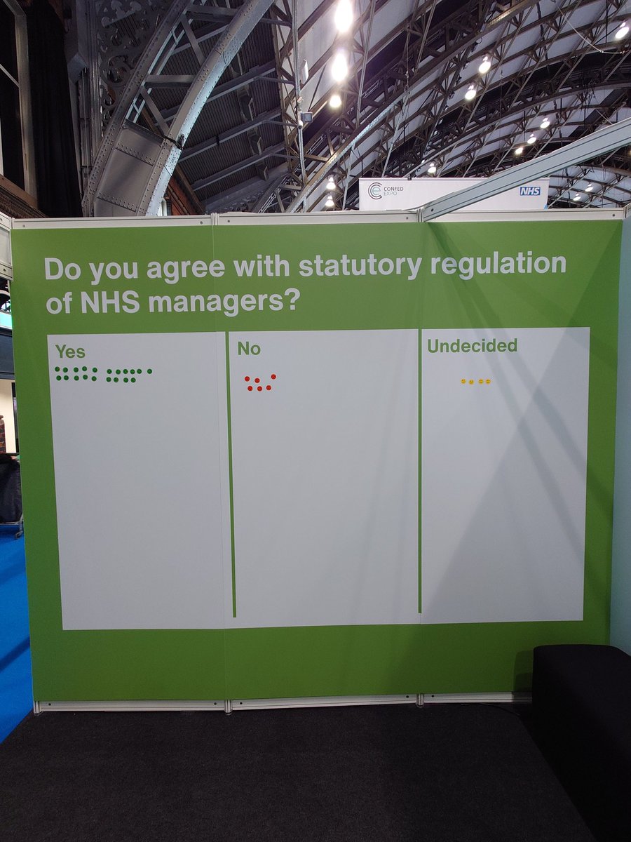 So far #NHSConfedExpo delegates have agreed with statutory regulation of NHS managers.

What do you think? Come let us know at stand A42.