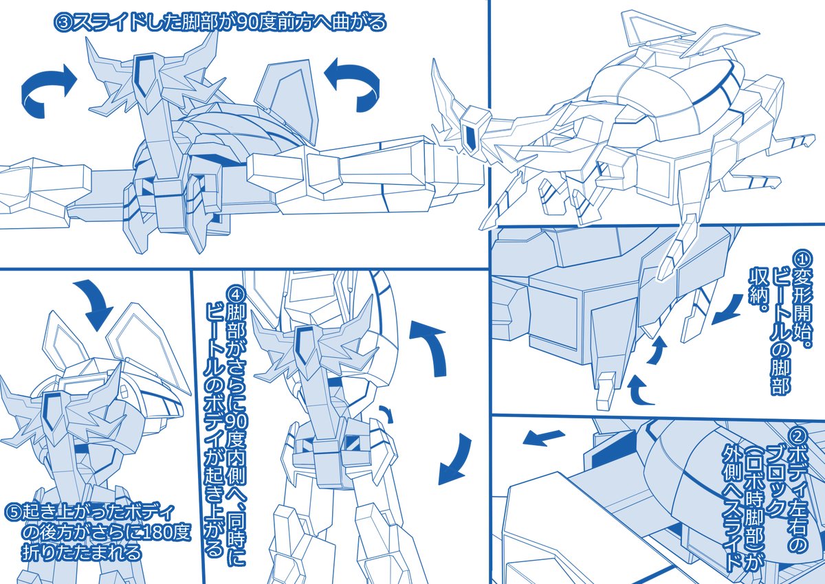 #皆の変形機体がみてみたい
変形機体というか変形合体機体だけどオリジナルの勇者ロボ再掲。昆虫をモチーフにした勇者ロボもいいなと思いサポートメカはカブトムシメカに。 