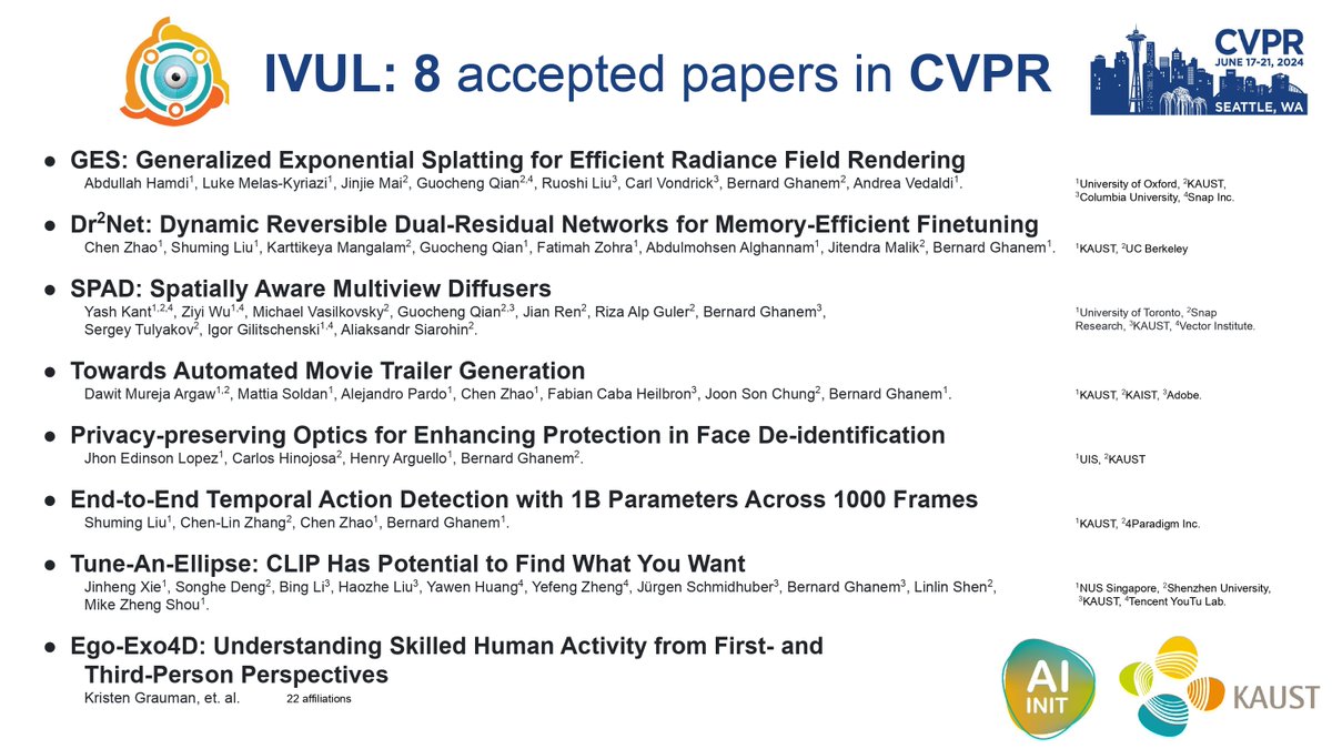 KAUST Computer Vision Lab (IVUL) tweet media