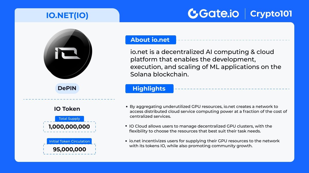 Gate's tweet photo. 📝 #GateioCrypto101 - $IO @ionet
📌 #IO, a decentralized AI computing & cloud platform, is now available for trading on https://t.co/8kWqgEeplL.
👇 Learn more about $IO below.
Trade at: https://t.co/1tRQIDreJ5
Find more details: https://t.co/YNYPUPmpce https://t.co/cehZ2jpixr