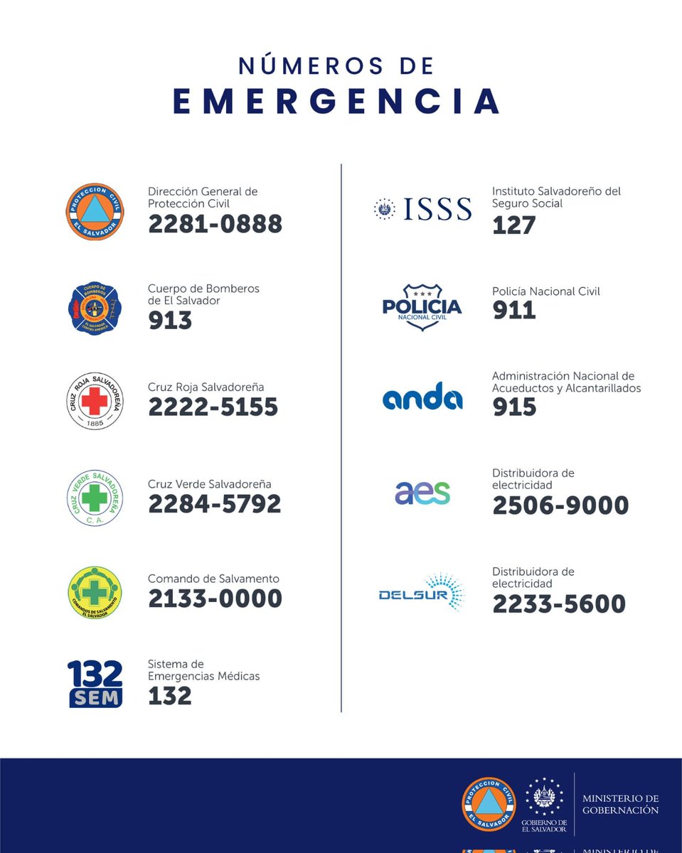 GobernacionSV's tweet image. ☎️ Te compartimos los números de emergencia, haz uso correcto de ellos.

✔️ Nos mantenemos activos 24/7 al servicio de la población. 🇸🇻