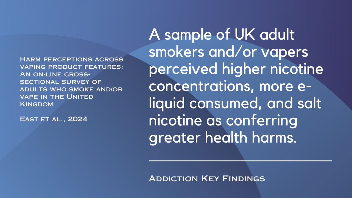 Addiction Journal (@addictionjrnl) on Twitter photo A sample of UK adult smokers and/or vapers perceived higher nicotine concentrations, more e-liquid consumed, and salt nicotine as conferring greater health harms. Read the #openaccess research by @Katie1East <a href="/KingsNRG/">KCL Nicotine Research Group</a> and colleagues here buff.ly/3XhZEcd A sample of UK adult smokers and/or vapers perceived higher nicotine concentrations, more e-liquid consumed, and salt nicotine as conferring greater health harms. Read the #openaccess research by @Katie1East <a href="/KingsNRG/">KCL Nicotine Research Group</a> and colleagues here buff.ly/3XhZEcd