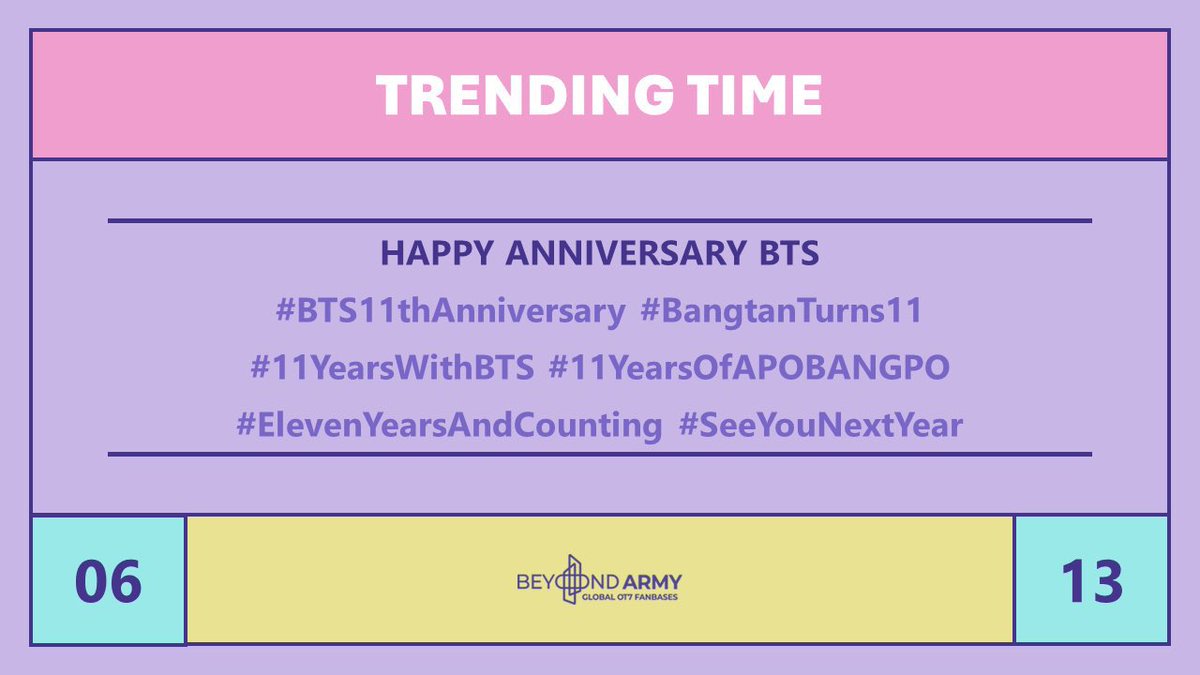 jnfication's tweet image. —RT + 🔄 por los chicos. 💜🎀

HAPPY ANNIVERSARY BTS
#BTS11thAnniversary #BangtanTurns11
#11YearsWithBTS #11YearsOfAPOBANGPO
#ElevenYearsAndCounting #SeeYouNextYear