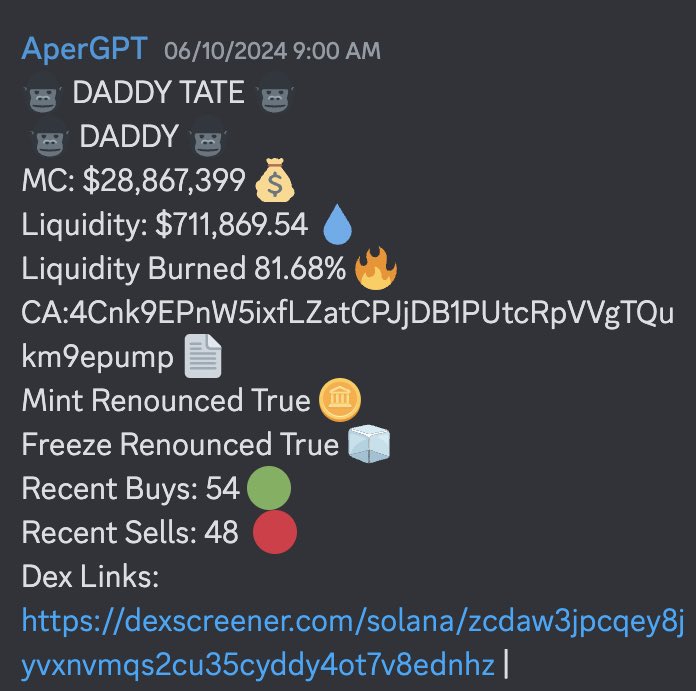 AperGPT's tweet image. AperGPT called @DaddyTateCTO at 28m

$DADDY is now at 215m! 👩‍🍳🤌  (7.6x)