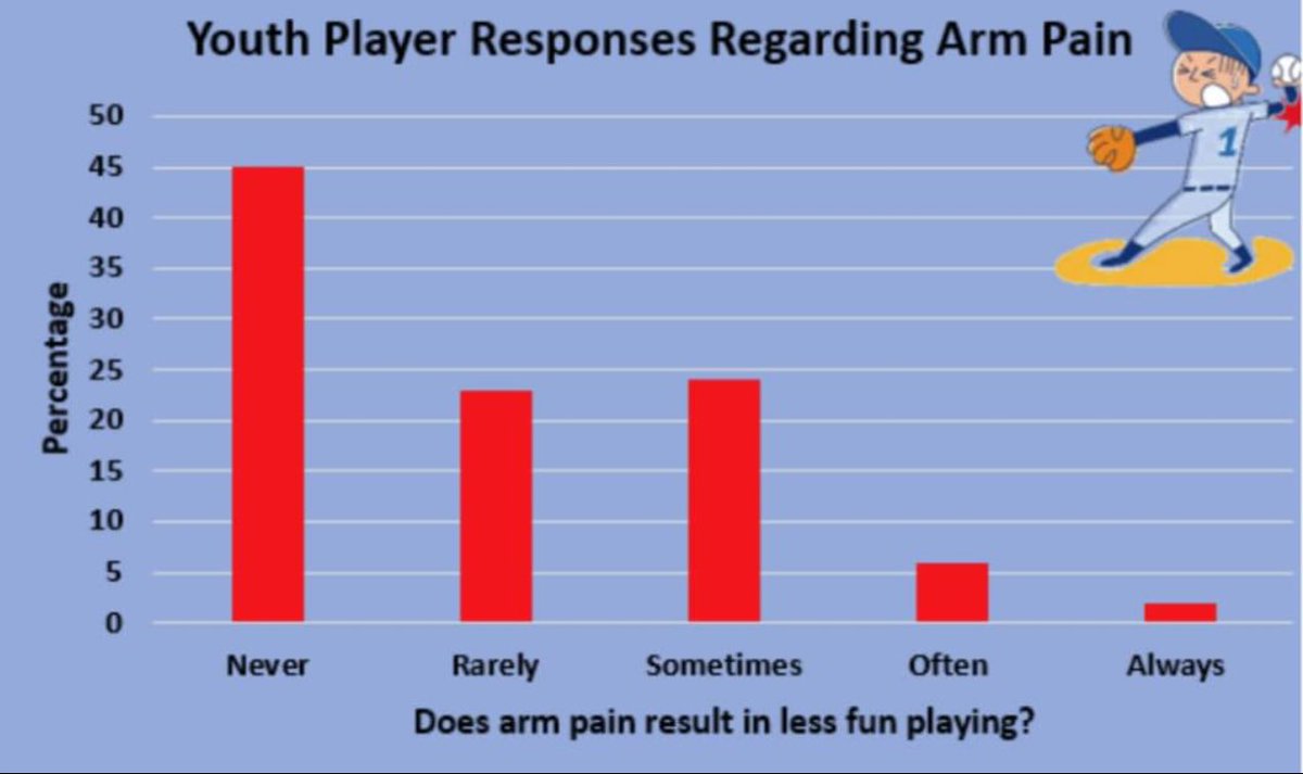 Dr. Chris Ahmad tweet media