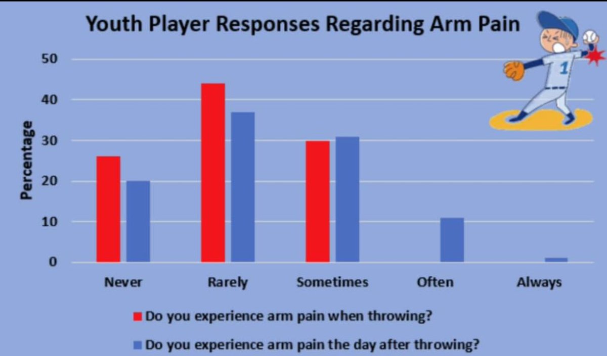 Dr. Chris Ahmad tweet media