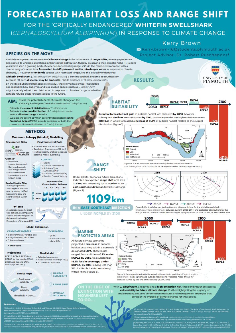 okerrybrown's tweet photo. Today I got to present my undergraduate research at the Faculty of Science and Engineering Postgraduate Research Showcase @PlymUni
Looking forward to doing it all again tomorrow!
#marinebiology #conference #climatechange #sharks #rangeshift #GBIF #MaxEnt #OBIS #modelling https://t.co/7WYLfQubyY