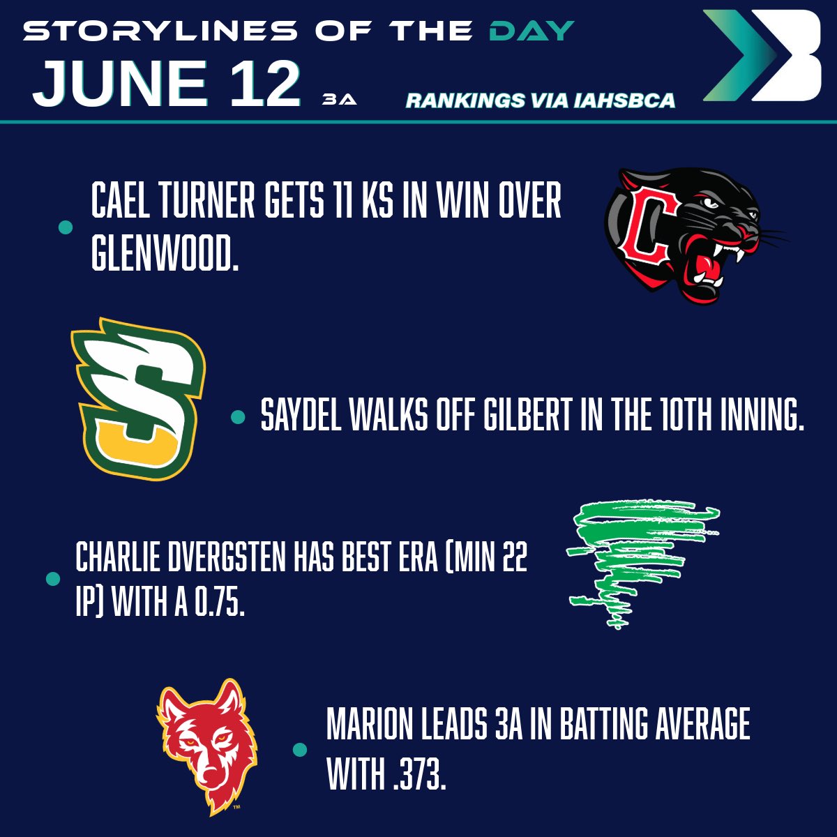 Bound Iowa tweet media