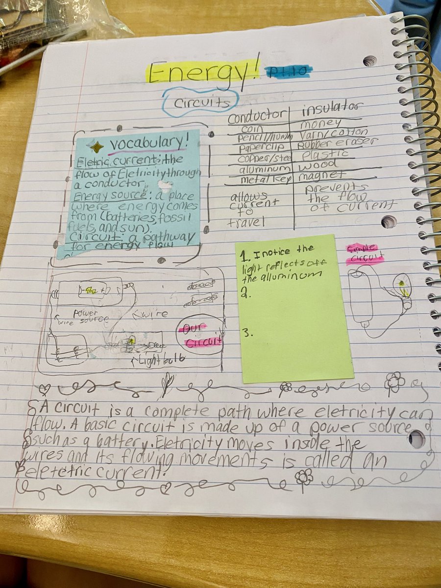 Ann Christine tweet media