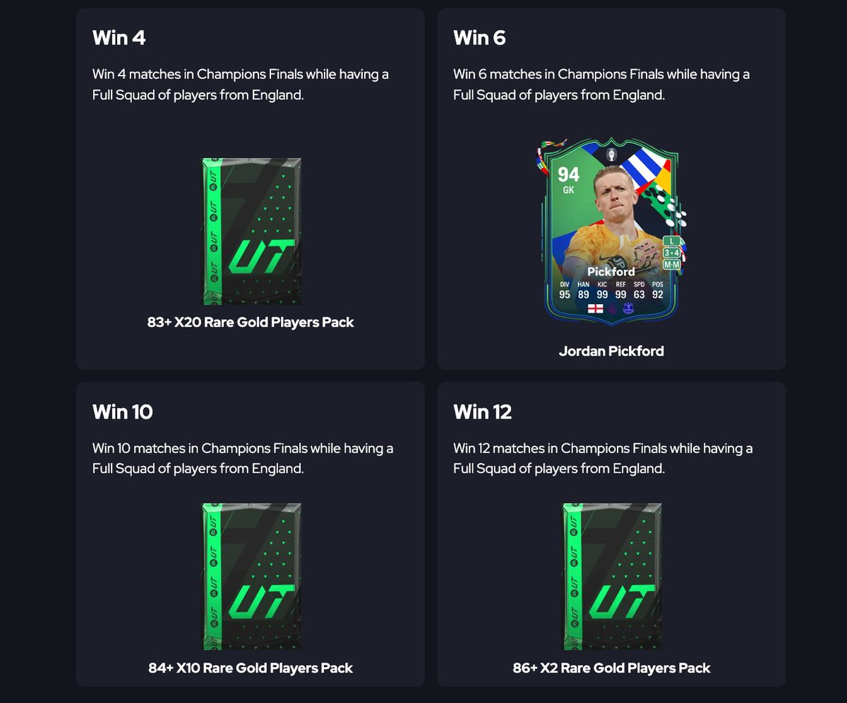 FUT.GG tweet media