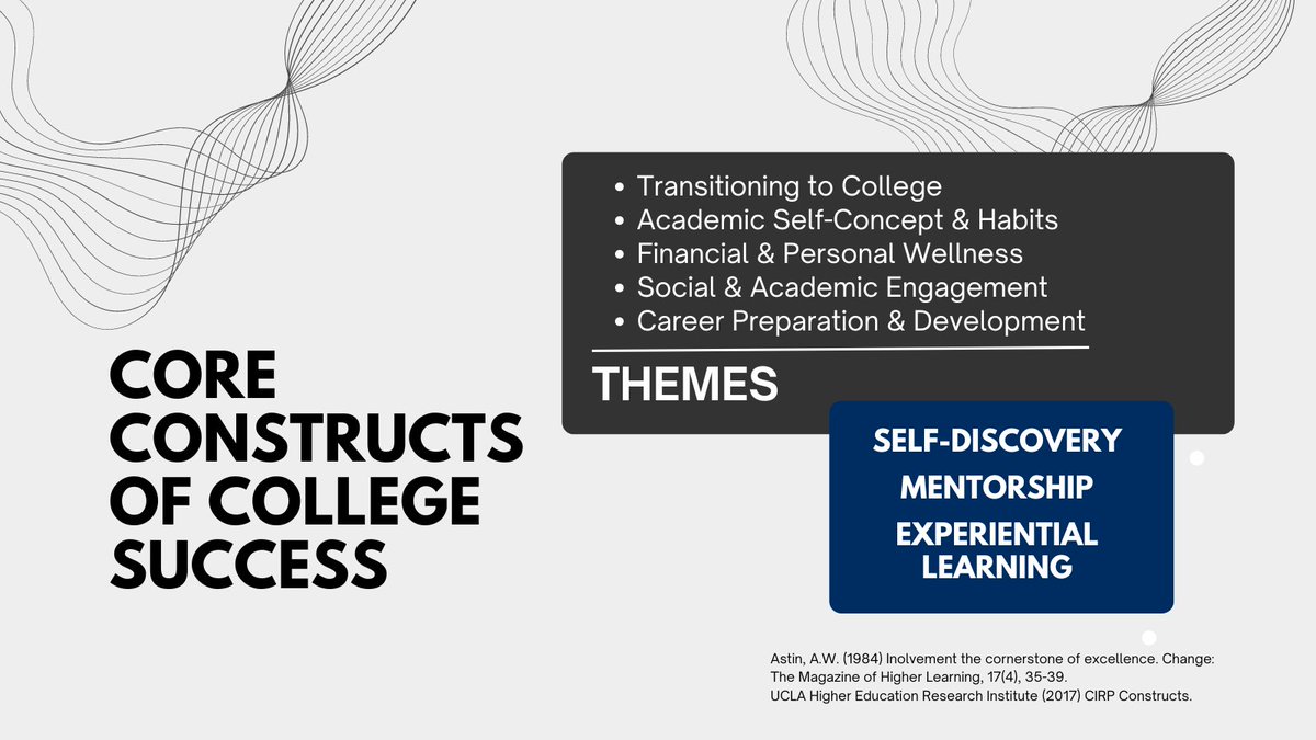 WSU College Success Programs tweet media