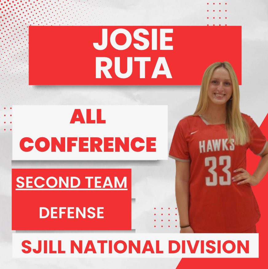 All conference honors! <a href="/HadTwpSports/">HT Sports</a>
