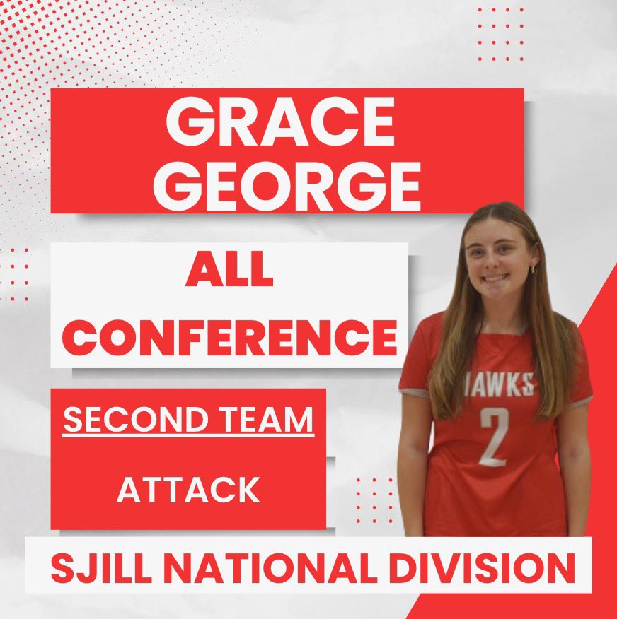 HTHS Girls Lacrosse tweet media