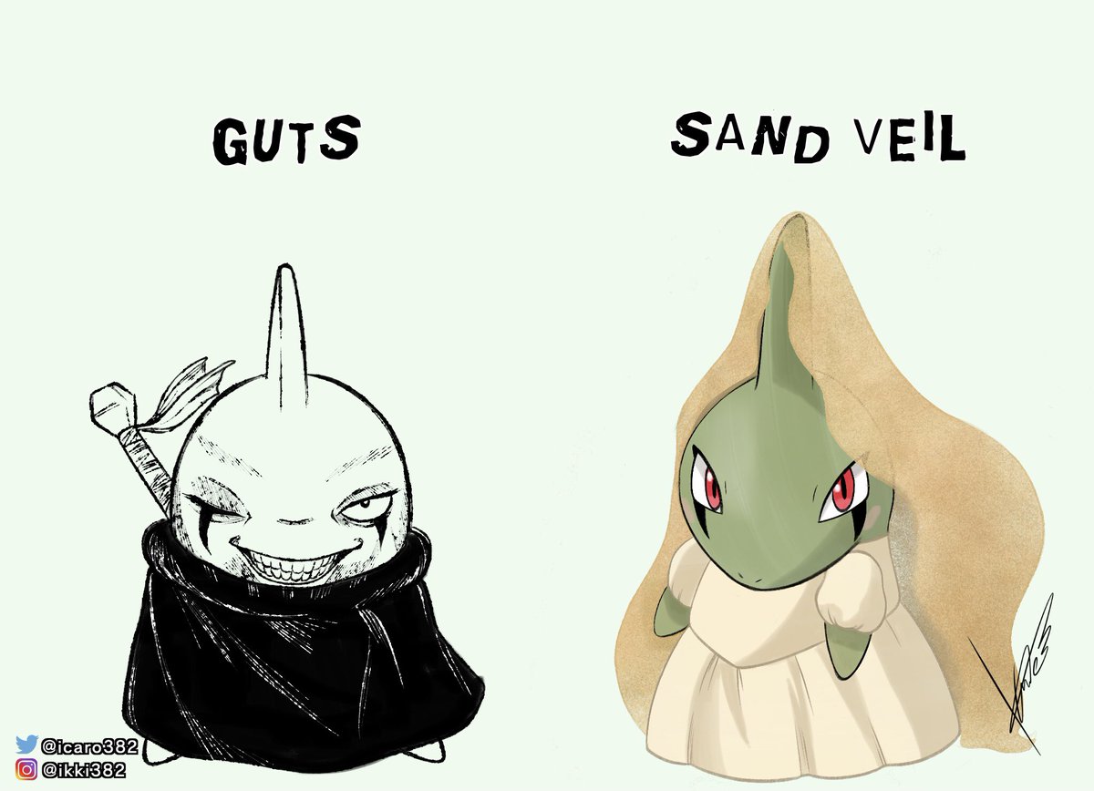 Did i do it right? 🤔

#AbilityForms