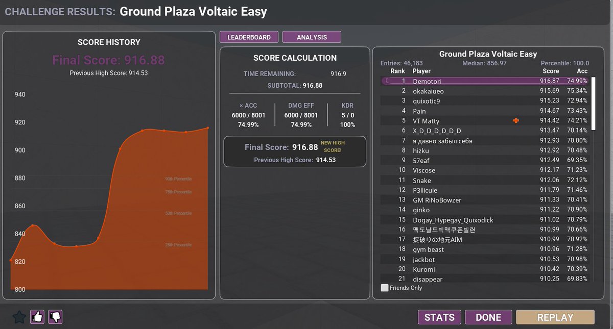 Demotori tweet media