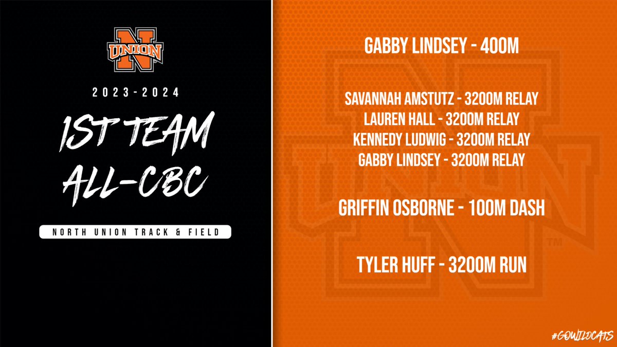 nuhsathletics tweet media