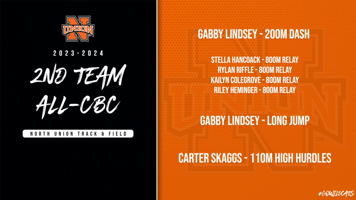 nuhsathletics tweet media