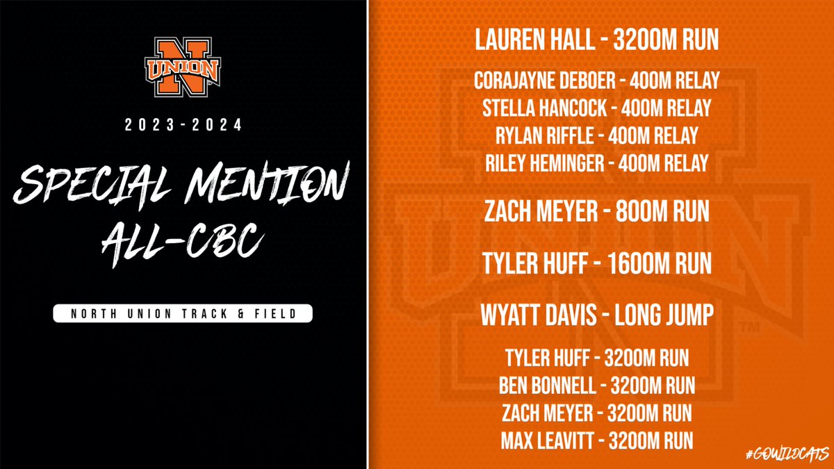 nuhsathletics tweet media