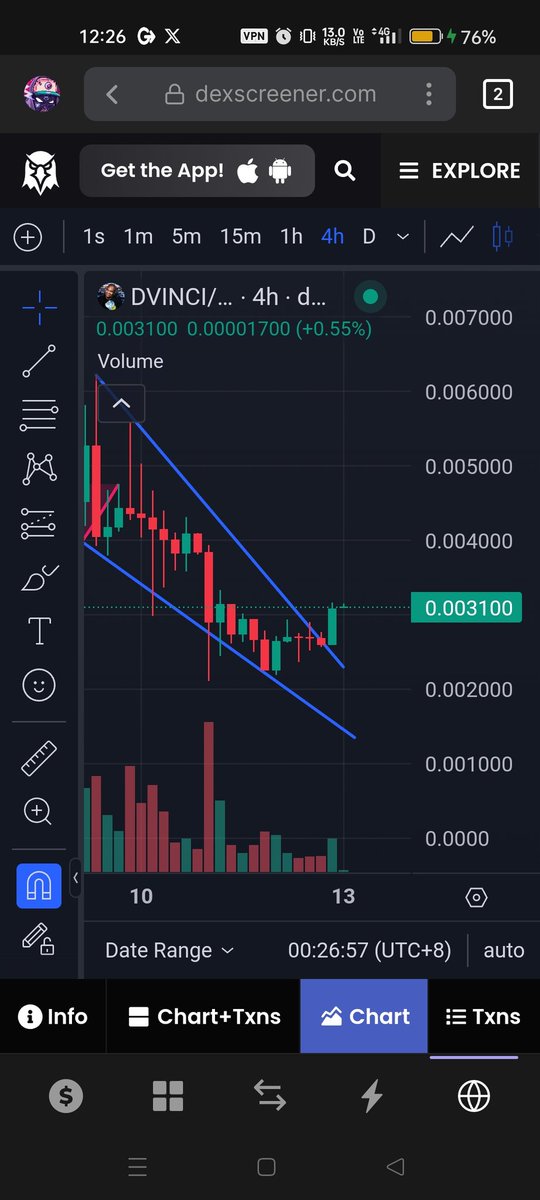 Israfil_Sheik96's tweet photo. Guys this is your last chance.
Breakout and retest done from the cup and handle.
Buy $dvinci now or never.
@DvinciCTO https://t.co/6XO1akzsRj