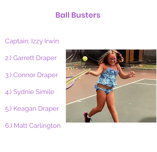 NWOWiffleball's tweet photo. Looking to bust lots of (wiffle) balls this season. Leaning heavily on hitting, this team will need to hope to win some shootouts this season! Look out for a Matty C Knuckle Ball!

@simile_sydnie https://t.co/D8zYvkWfed
