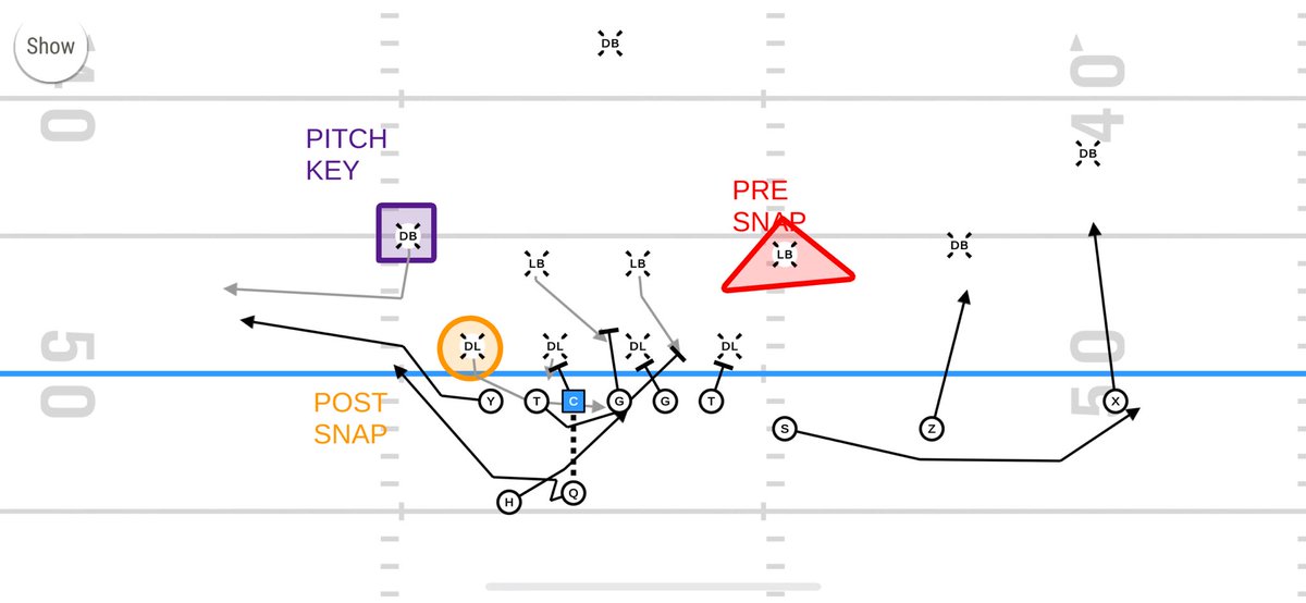 GoArmy Edge tweet media