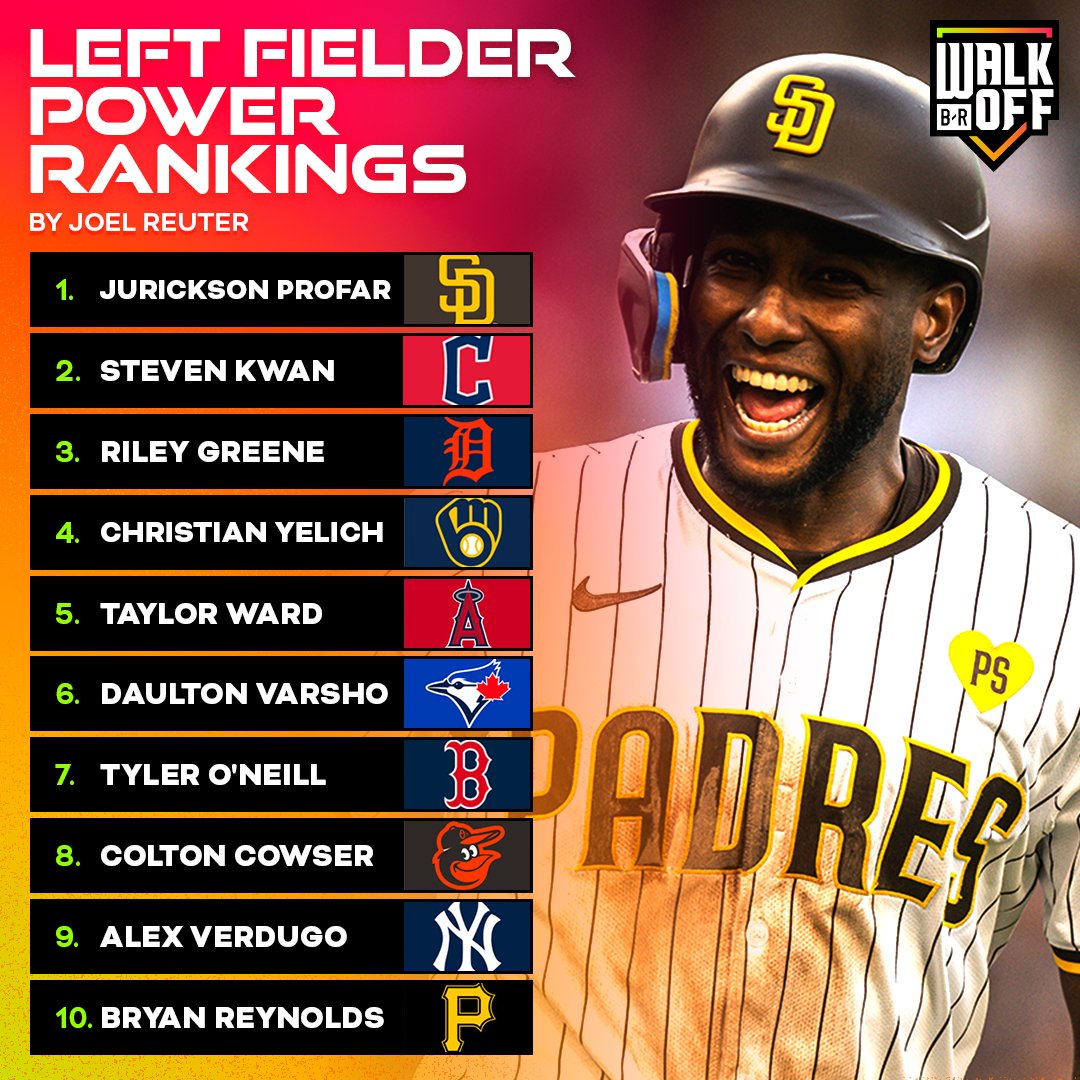 BRWalkoff's tweet photo. Whole lotta talent in left field ⭐️ @JoelReuterBR https://t.co/3Non7TDlnU
