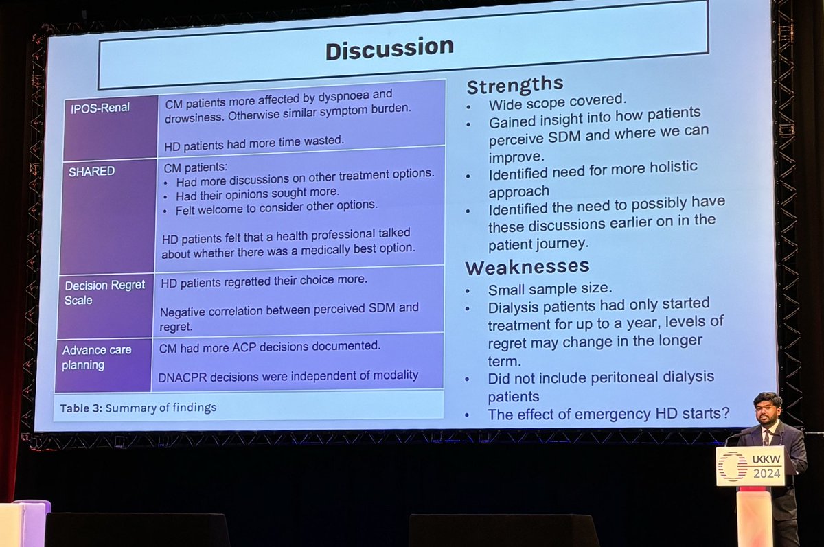 A really interesting abstract presentation @ #UKKW2024 on evaluating symptom burden and decision making in older people with adv CKD