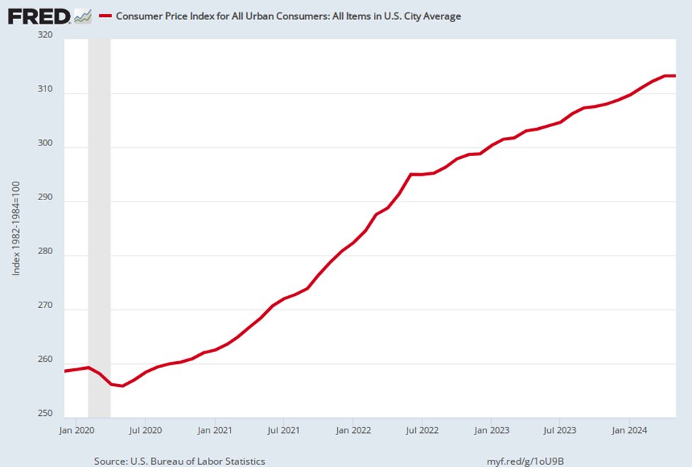 Charles V Payne tweet media