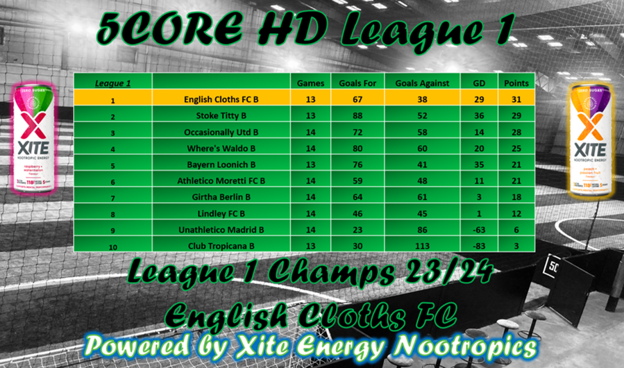 5core HD tweet media