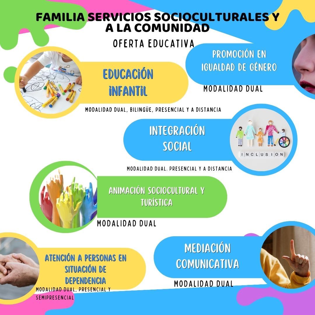 IreneRoj's tweet photo. 📢☺️Calendario de escolarización @IAlhadra @eduKalmeria @FPAndaluza https://t.co/GVx8j7NiO3