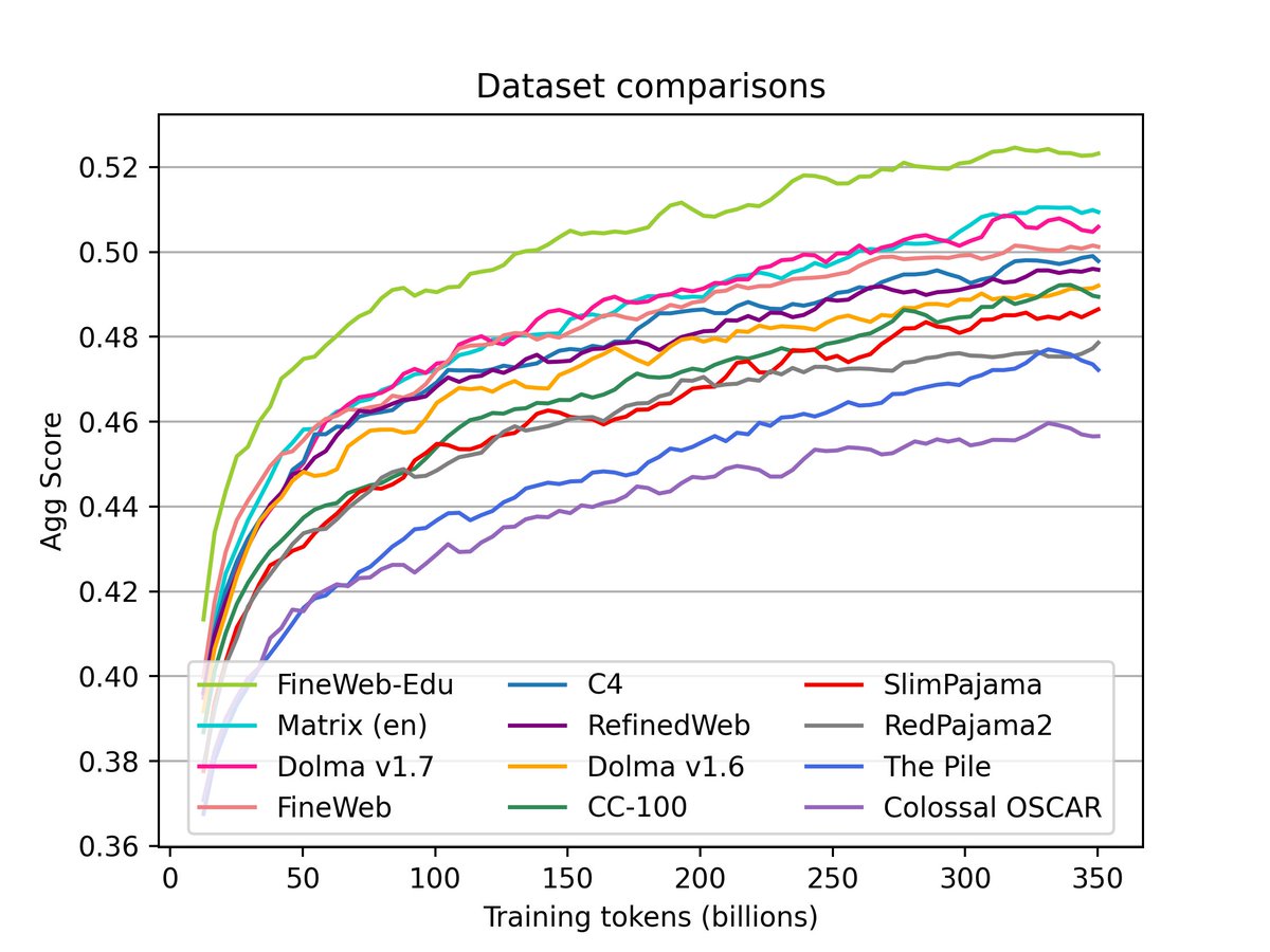 Guilherme Penedo tweet media