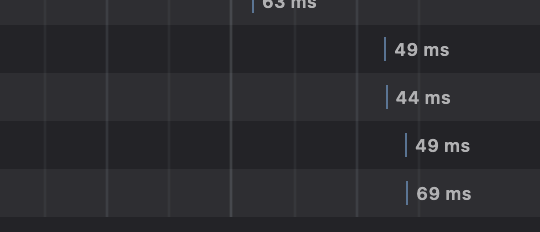 Going from 400-500 ms to 49 ms for database queries is just insane, thanks to CF Hyperdrive 🤯

blog.cloudflare.com/hyperdrive-mak…