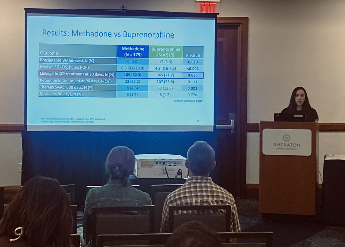 Emergency Medicine PGY2 Pharmacist <a href="/mnporter17/">Melissa Porter Guetz 🦦</a> presenting her abstract on “Methadone vs Buprenorphine in MOUD” at #SAEM24 in Phoenix <a href="/SAEMonline/">SAEM</a> authors @SpencerLaehn <a href="/LRayRx/">Lance Ray</a> Dr Sabrina Kaplan and Dr Scott Simpson