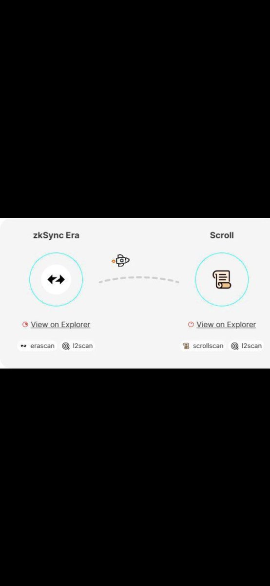 Withdraw all
Community is everything 
#zkscam
#zksyncscam