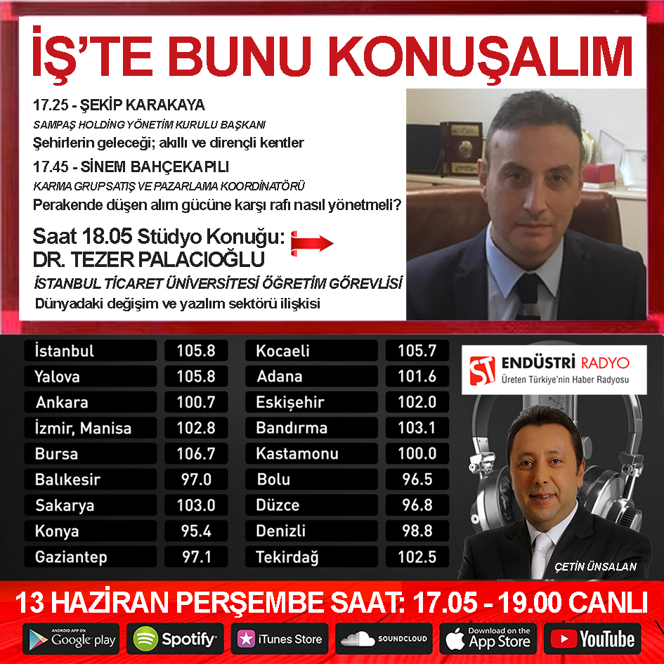 ÇETİN ÜNSALAN İLE İŞ’TE BUNU KONUŞALIM ENDÜSTRİ RADYO’DA... Şehirlerin geleceği; akıllı ve dirençli kentler, Perakende düşen alım gücüne karşı rafı nasıl yönetmeli?; Dünyadaki değişim ve yazılım sektörü ilişkisi <a href="/stendustriradyo/">ST Endüstri Radyo</a> <a href="/SAMPASHolding/">SAMPAŞ HOLDİNG</a>  <a href="/KarmaGrup/">karma grup</a> <a href="/reelpiyasalar/">ReelPiyasalar</a>