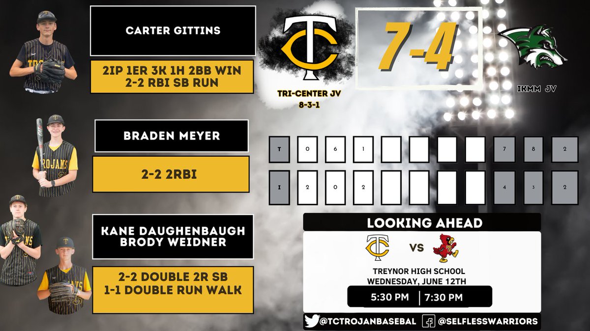 Tri-Center Baseball (@tctrojanbasebal) on Twitter photo 