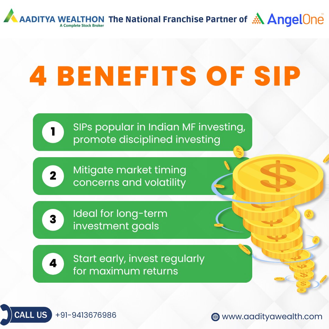 What is a SIP?
Regularly invest fixed amounts (e.g., INR 500/month) in mutual funds, akin to recurring deposits, via automated bank debits.

4 Benefits of sip:
1. Mitigate market timing concerns and volatility
2. Ideal for long-term investment goals
3. Start early, invest regular