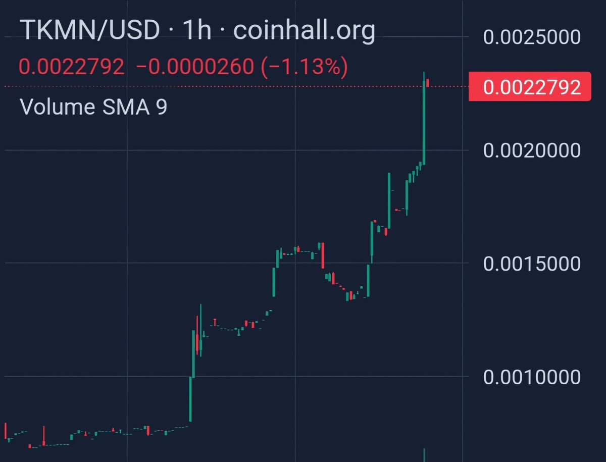 FUCK ME! this shit is flying 🚀🚀🚀
#TKMN