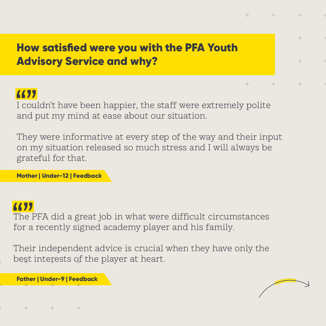 PFA's tweet photo. 'Navigating the ups and downs of academy life is easier with help and support from the PFA.'

More than 5000 academy players, trialists and their families have received support from the PFA's Youth advisory service since its launch in 2013. ⤵️