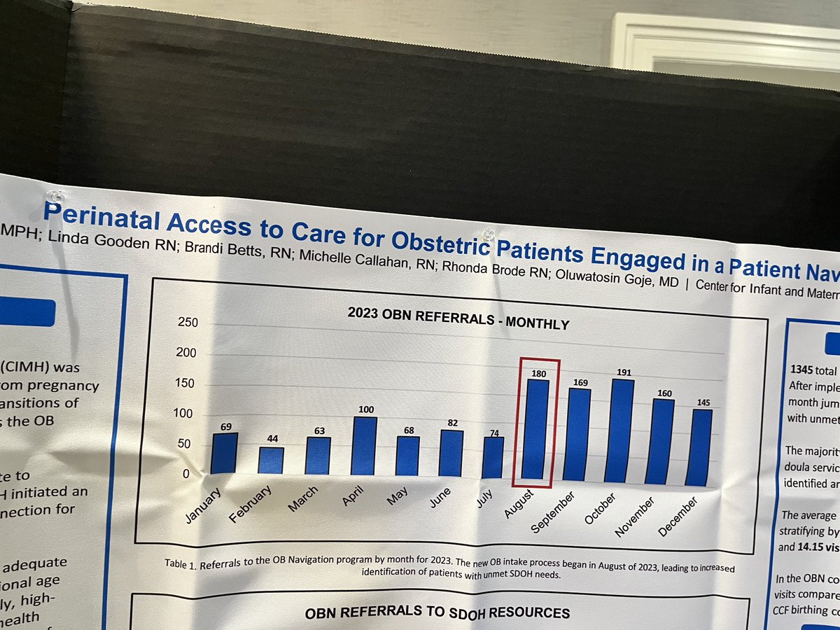 Shoutout to our OB navigators! <a href="/ClevelandClinic/">Cleveland Clinic</a> #OGI