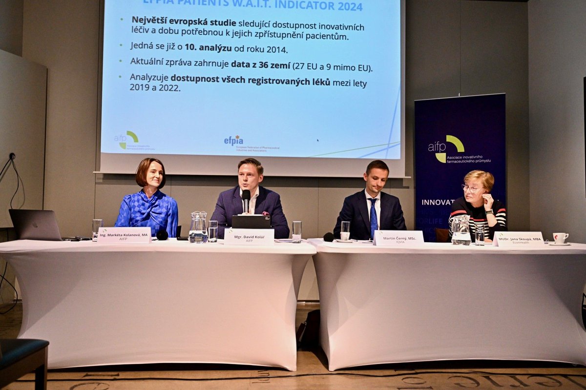 📊 Patients W.A.I.T. Indicator 2024

🕒 Nové léky jsou v ČR rychleji - zkrácení průměrné doby z 682 na 498 dnů díky <a href="/SUKLcz/">SÚKL</a>  
💊Počet nových léčiv v ČR 104 ze 167 registrovaných 
🚫 Jen 17 % nových léčiv dostupných všem pacientům.📉 V 2023 45 % nových léčiv podána méně než 10