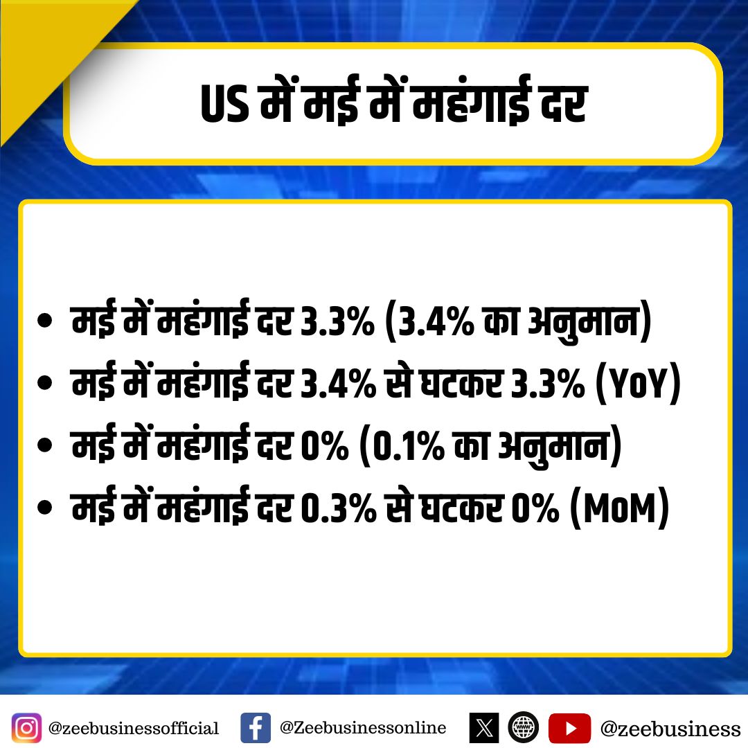 ZeeBusiness's tweet photo. 🔸US में मई में महंगाई दर 3.4% से घटकर 3.3% (YoY)
🔸US में मई में महंगाई दर 0.3% से घटकर 0% (MoM)
#InflationRate #Inflation #USA #USInflationRate #USInflation https://t.co/VR8bTWGzOG