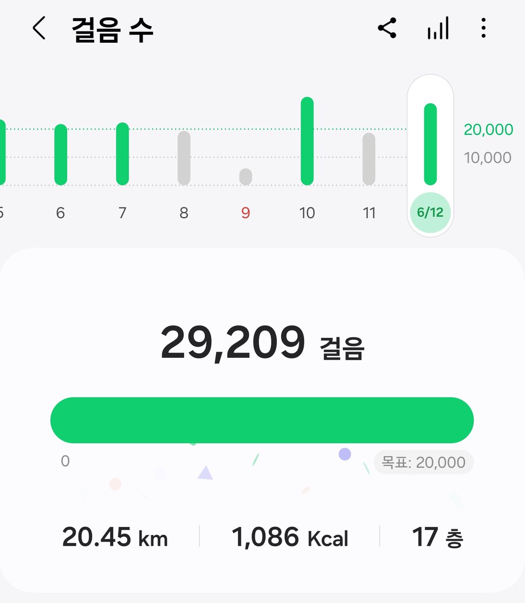 AdeptusLeist's tweet photo. 일하기 싫어... https://t.co/DMoBhq8izC