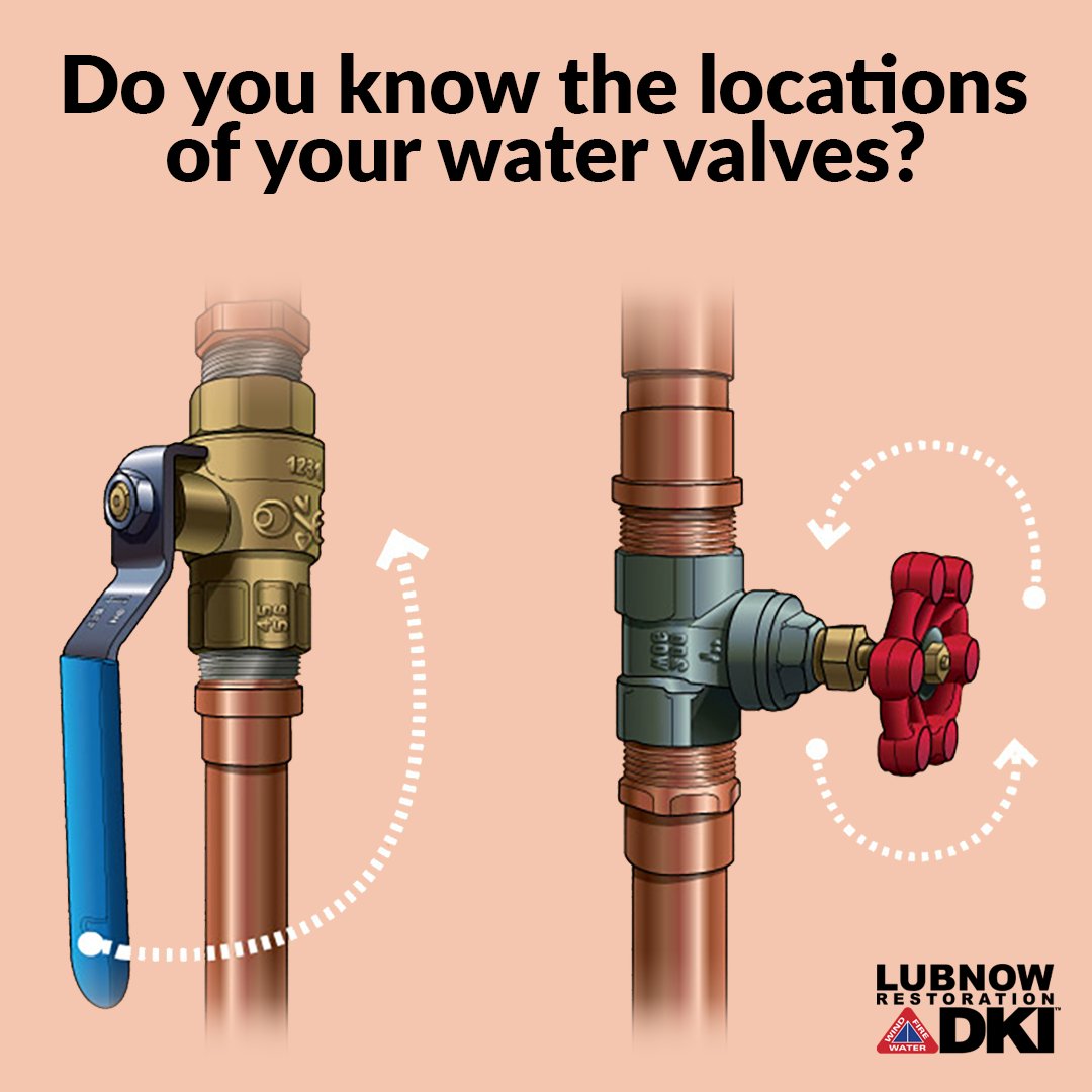 DKILubnow's tweet photo. Knowing the location of your main water valve is crucial for property protection, it allows you to quickly minimize damage during water-related emergencies. 

For 24-hour service, call 1-866-613-8800

#DKILubnow #Restoration #WaterDamage #LondonON https://t.co/xNPS7m0tky